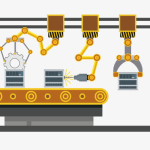 Mobox產品生產加工工藝展示系統(tǒng)