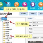單位組織機(jī)構(gòu)創(chuàng)建過(guò)程
