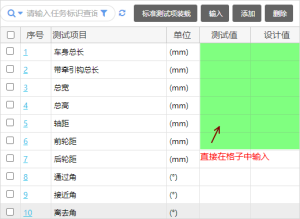Mobox 3000功能點表格直接編輯的實現(xiàn)