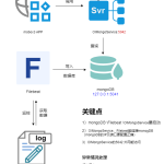 事件日志查看的相關(guān)問(wèn)題